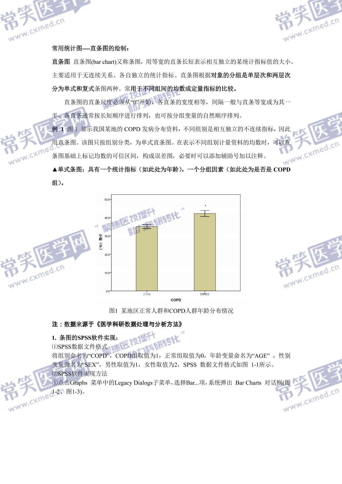 常用统计图----直条图的绘制(SPSS操作)
