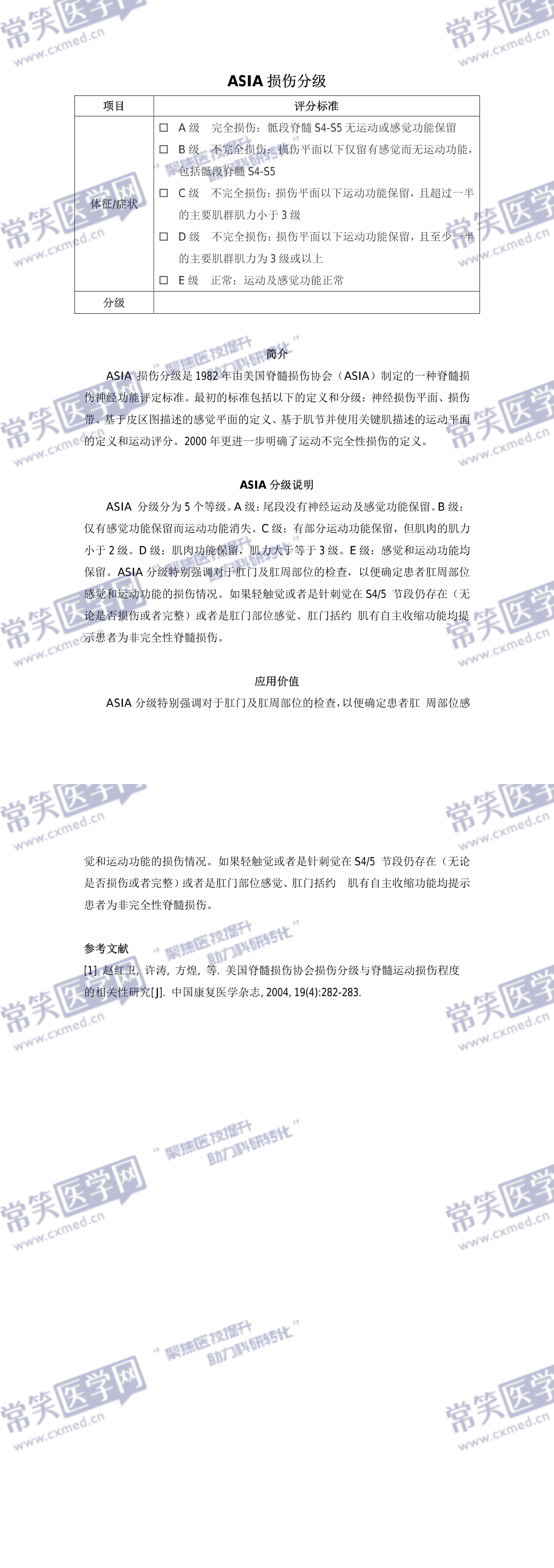 ASIA损伤分级-常笑医学网