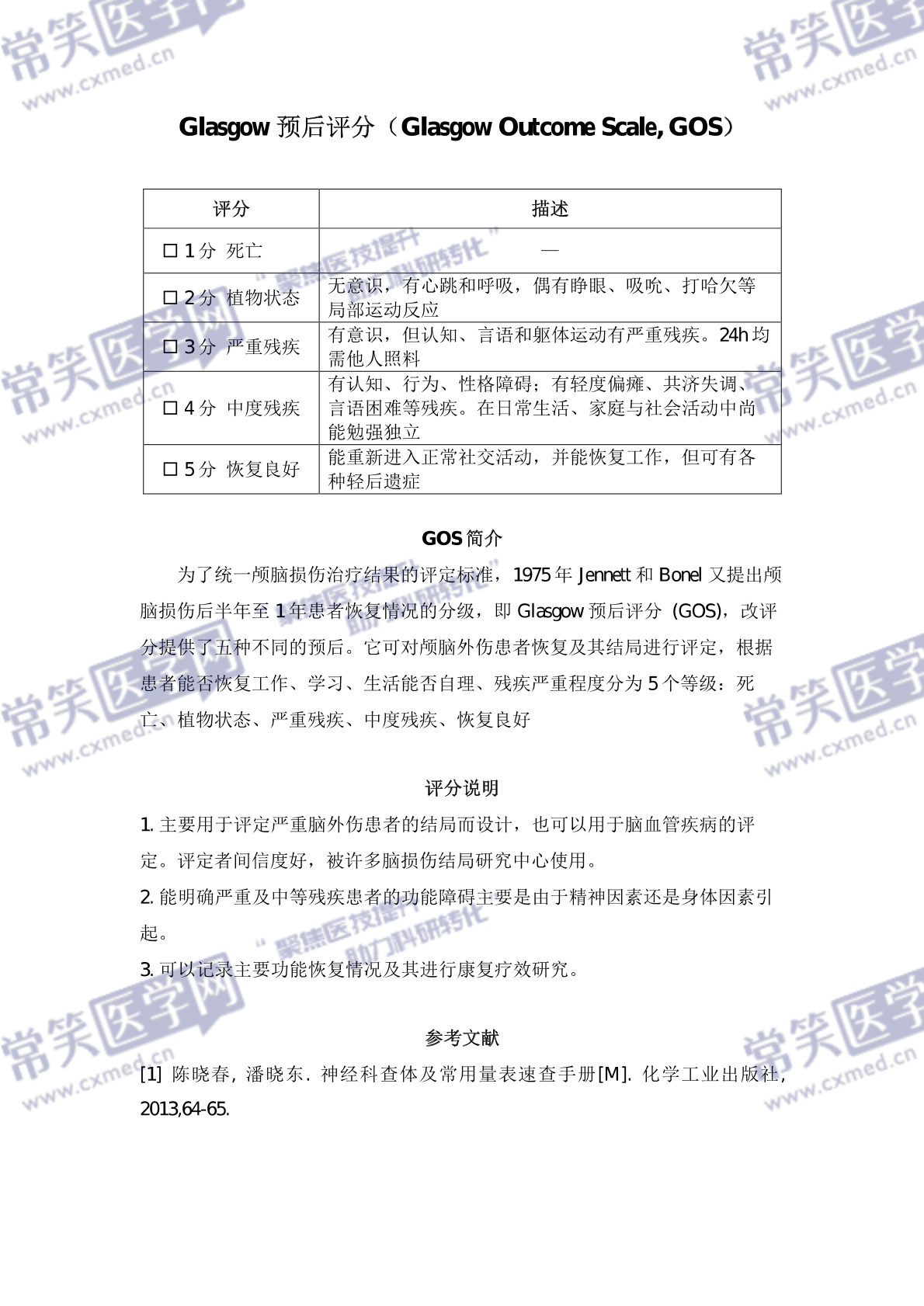 Glasgow预后评分-常笑医学网
